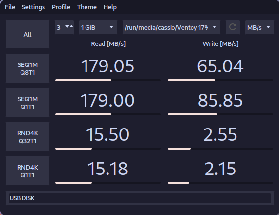 XrayDisk XRUC3